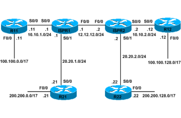 CHẤT LƯỢNG DỊCH VỤ (QUALITY OF SERVICE - QOS)