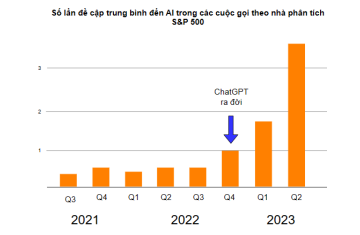 CHƯƠNG 1: GIỚI THIỆU VỀ AI TẠO SINH 