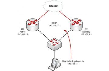 CHƯƠNG 5: ICMP (PHẦN 2)