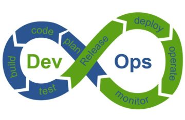 DevOps Philosophy (Phần 1)