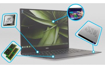 HƯỚNG DẪN CHỌN CẤU HÌNH LAPTOP PHÙ HỢP CHO NGƯỜI HỌC MẠNG