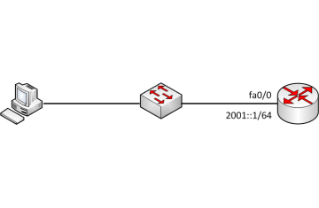 Lab 11 – 3 : Cấu hình địa chỉ IPv6 trên Router Cisco