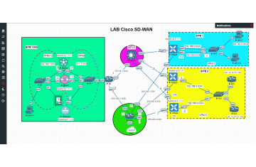 LAB 17: Viết chính sách dữ liệu Data Policy để ảnh hưởng đến việc lựa chọn đường dẫn ưu tiên cho các ứng dụng.