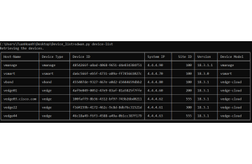 LAB 20: Dùng Python lấy danh sách thông tin các thiết bị trong fabric SD-WAN của Cisco