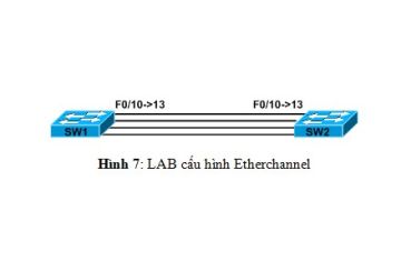 LAB: Cấu hình Etherchannel