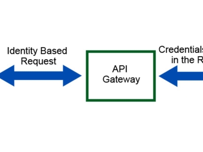 [API GATEWAY] Bạn nghĩ sao nếu ứng dụng của bạn có thể dùng secret mà… không bao giờ nhìn thấy bí mật (secret key)?