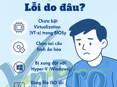Cài máy ảo hoài không chạy? Lỗi do đâu?