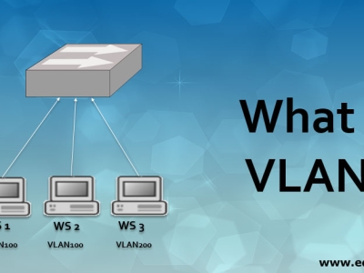 [CCLabSwitchingRelease 6.0] ÔN TẬP PHẦN SWITCHING CỦA CHỨNG CHỈ CCNA (P1)