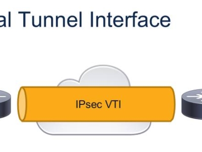 IPsec VTI – Tại sao ngày càng nhiều doanh nghiệp chuyển từ policy-based sang route-based VPN?