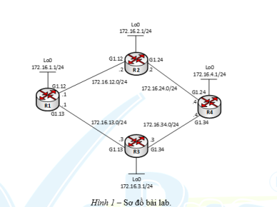 LAB 10 - BGP PEERING 