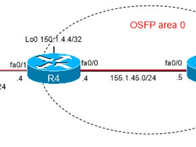 Lab 11-2: Cấu hình TCP intercept (Watch Mode) phòng chống tấn công DOS