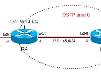 LAB 4 : DÙNG ACL LỌC TRAFFIC