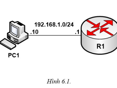 LAB 6.1: CẤU HÌNH SYSLOG