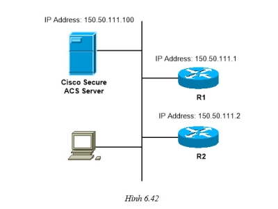 LAB 6.5 : CẤU HÌNH AAA AUTHORIZATION VÀ ACCOUNTING TRÊN CISCO ROUTER