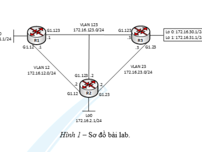 LAB 9 - PATH CONTROL