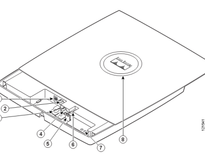 LAB: CẤU HÌNH ACCESS POINT 1130AG CỦA CISCO. KIỂM TRA NHIỄU ĐỒNG KEENG VÀ NHIỄU CẬN KÊNH (P1) 