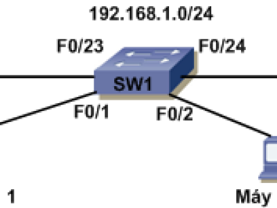 LAB: CẤU HÌNH TÍNH NĂNG DHCP SNOOPING 