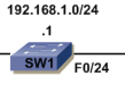 LAB: CẤU HÌNH TÍNH NĂNG PORT-BASE AUTHENTICATION (802.1x)