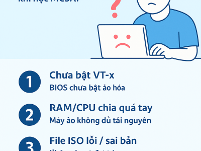 MCSA – Chạy Lab Gặp Lỗi? Đừng Lo!