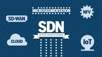 SDN VÀ NFV XÁC ĐỊNH HAI KHÍA CẠNH KHÁC NHAU TRONG TƯƠNG LAI CỦA MẠNG