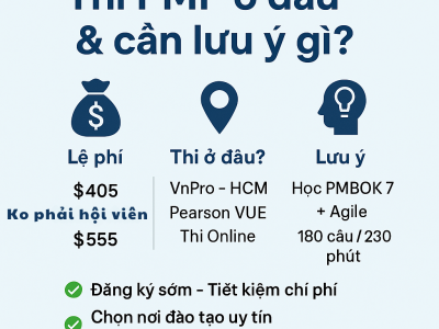 Thi PMP ở đâu và những điều cần lưu ý