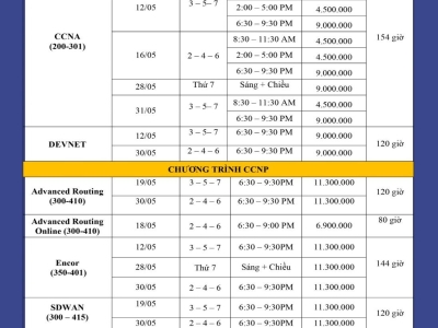 VNPRO - LỊCH KHAI GIẢNG THÁNG 5/2022