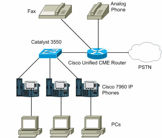 62609-tdcmecue-1