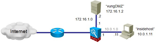 Cấu hình map hostname-IP dùng câu lệnh name