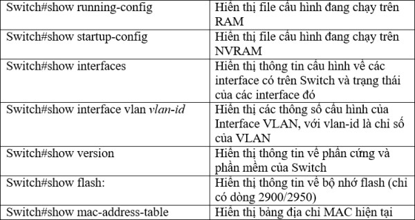 Cac cau lenh kiem tra