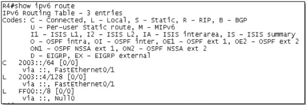 Hinh 4.16 Bang dinh tuyen IPv6 tren Router R4