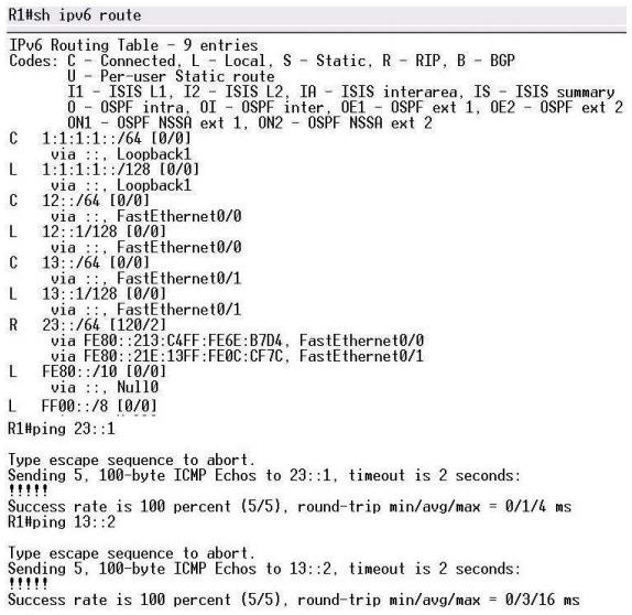 Hinh 6. 6 Show ipv6 route va ping tren R1 su dung giao thuc RIPng