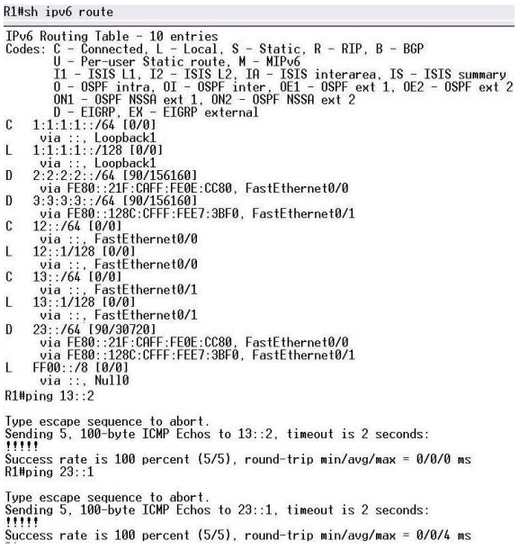 Hinh 6. 7 Show ipv6 route va ping tren R1 su dung giao thuc EIGRP