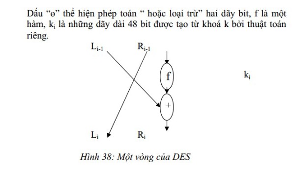 Mot vong cua DES