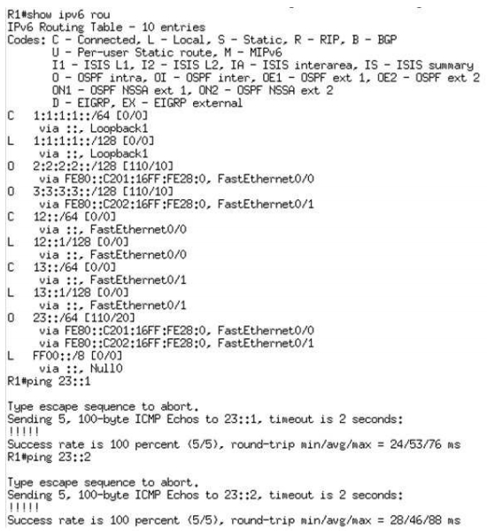 Show ipv6 route va ping tren R1 su dung giao thuc OSPFv3