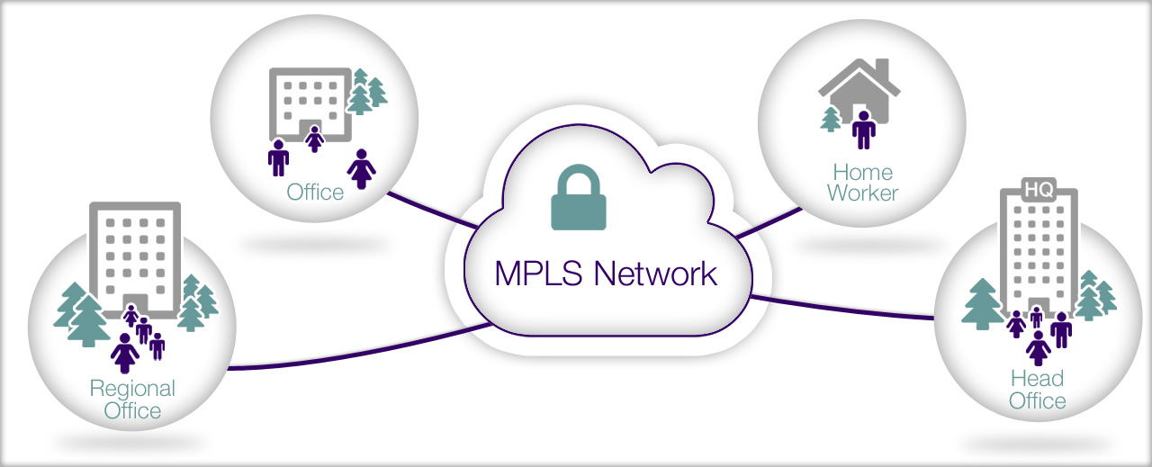 mpls-diagram1