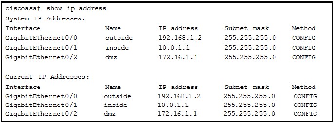 show ip address 2