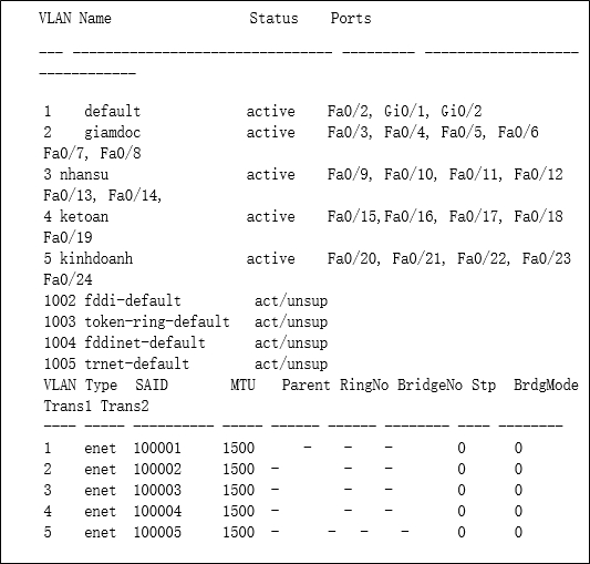 show vlan